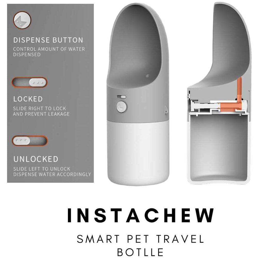 Leakproof Travel Dog Water Bottle